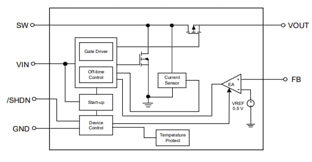 Block Diagram - PANJIT PJ30072 Synchronous Boost Converter